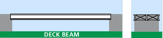 deck beam