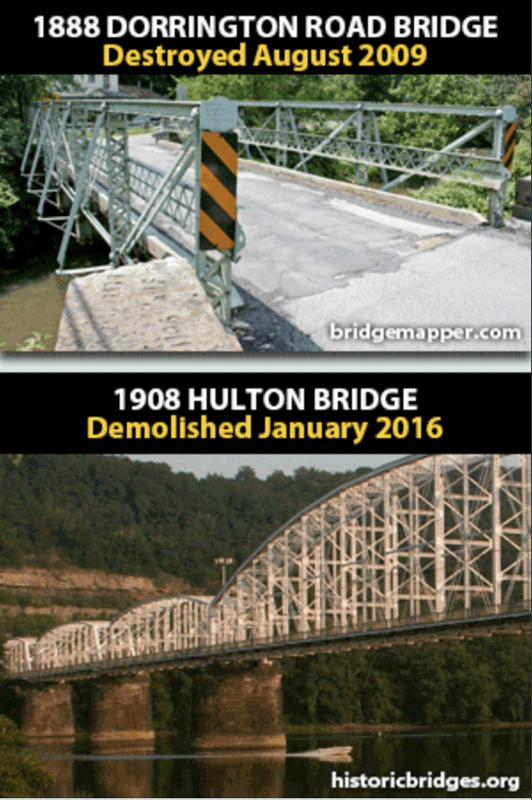 Endangered Bridges